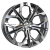 RST 7,5x19/5x112 ET30 D66,6 R179FF (BMW) BH FlowForming RST 7,5x19/5x112 ET30 D66,6 R179FF (BMW) BH FlowForming