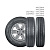 Ikon Tyres Ikon Nordman SC 225/70R15 112/110R