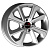 Remain Kia Rio (R139) 6x15 4x100