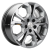 Khomen Wheels 6,5x17/5x114,3 ET40 D64,1 KHW1711 (Haval F7/F7x) Gray